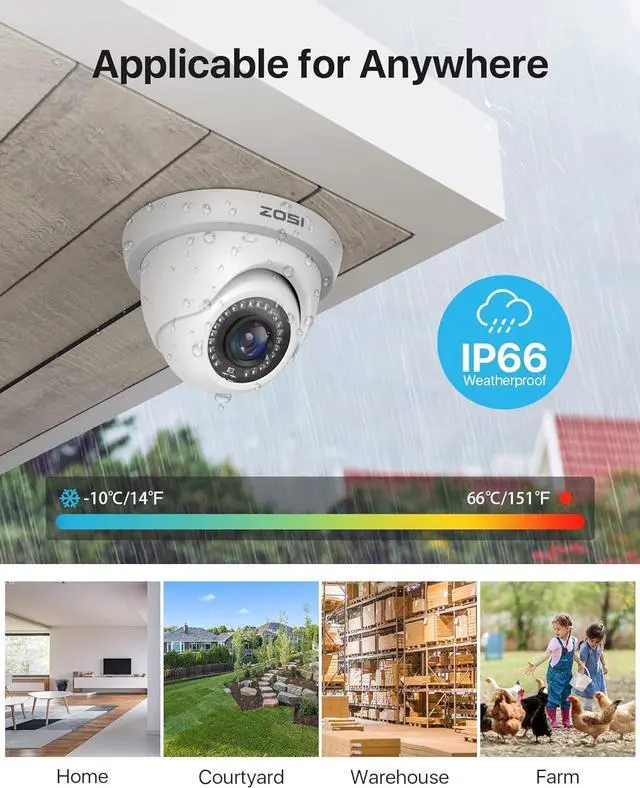 Alt view image 6 of 7 - 1080p Dome Security Cameras (Hybrid 4-in-1 HD-CVI/TVI/AHD/960H Analog CVBS),2MP Day Night Weatherproof Surveillance CCTV Camera Dome Outdoor/Indoor,Night Vision Up to 80FT