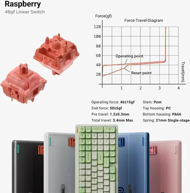 Alt view image 6 of 6 - NUPHY Halo96 V2 Wireless Keyboard,Gasket Structure,96% Hot Swappable Gaming Keyboard, 99 Kyes RGB Backlit Mechanical Keyboard, Support QMK/VIA,Bluetooth/USB-C/2.4GHz - Green,Raspberry Switches(46gf)