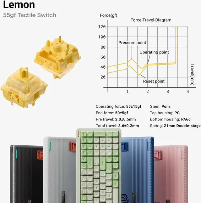 Alt view image 6 of 6 - NUPHY Halo96 V2 Wireless Keyboard,Gasket Structure,96% Hot Swappable Gaming Keyboard, 99 Kyes RGB Backlit Mechanical Keyboard, Support QMK/VIA,Bluetooth/USB-C/2.4GHz - Green,Lemon Switches (55gf)