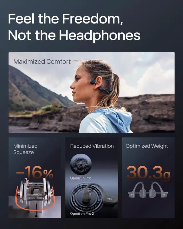 Alt view image 4 of 7 - SHOKZ OpenRun Pro 2 - Open-Ear, Bone Conduction Sport Headphones - Sweat Resistant, Workout Headphones with 30ft Bluetooth - Secure, Wireless, Comfortable Fit - Deep Bass and Smart Mic App - Black