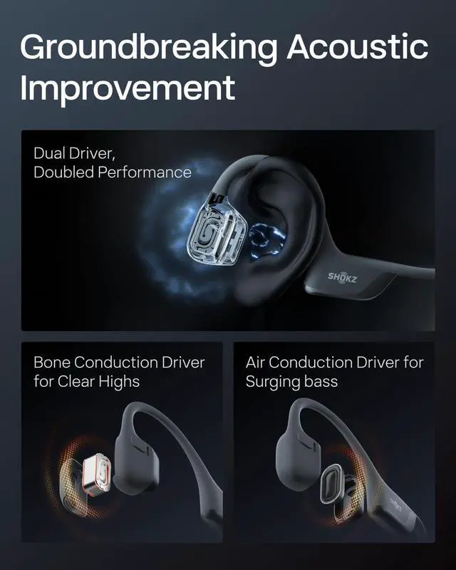 Alt view image 6 of 7 - SHOKZ OpenRun Pro 2 - Open-Ear, Bone Conduction Sport Headphones - Sweat Resistant, Workout Headphones with 30ft Bluetooth - Secure, Wireless, Comfortable Fit - Deep Bass and Smart Mic App - Black