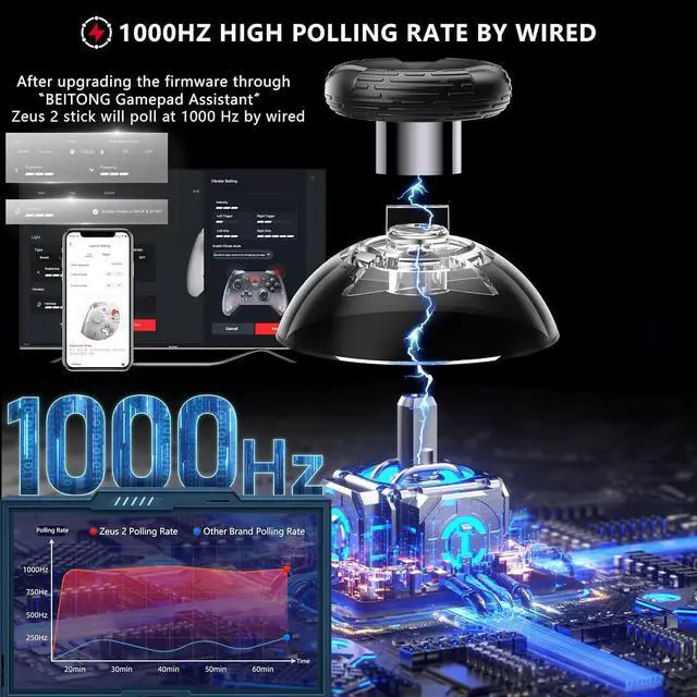 Alt view image 3 of 7 - Zeus 2 Elite Wireless Controller for PC Windows,Steam Deck,Android,Switch Gaming,Customize Module Assembly/Optical Buttons/1000 mAh/Motion Control/Vibratable Triggers (Galaxy Black)