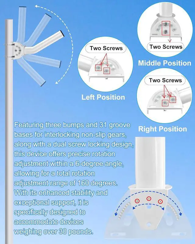Alt view image 6 of 7 - Universal Antenna Mount,11 Inches J Pole and Wall-Mounted Mounting Bracket for Outdoor Point to Point Access Point CPEs, TV Antennas, Wireless Bridges, Starlink Mini Dish and More