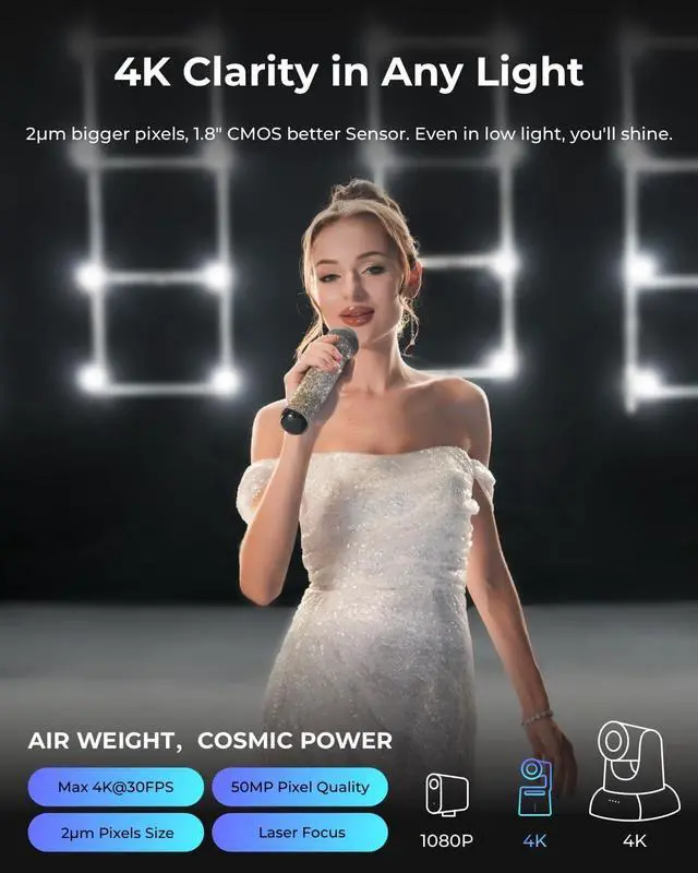 Alt view image 6 of 7 - OBSBOT Tail Air NDI Streaming Camera 4K, AI Tracking PTZ Camera with Intelligent APP, Gesture Control, HDMI/USB-C/Wireless Webcam, Video Camera Live Stream for YouTube, Chruch, Worship, Creator, etc.