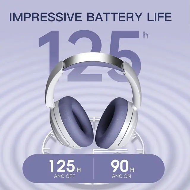 Alt view image 5 of 7 - Active Noise Cancelling HiFi Headphones with Hires, 125H Playtime, Bluetooth, Over-Ear, APP EQ Settings,Comfortable Ear Pads, and Multi-Device Connection Wired Headset for Work/Play(Grey)