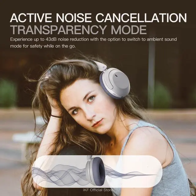 Alt view image 2 of 7 - Active Noise Cancelling HiFi Headphones with Hires, 125H Playtime, Bluetooth, Over-Ear, APP EQ Settings,Comfortable Ear Pads, and Multi-Device Connection Wired Headset for Work/Play(Grey)