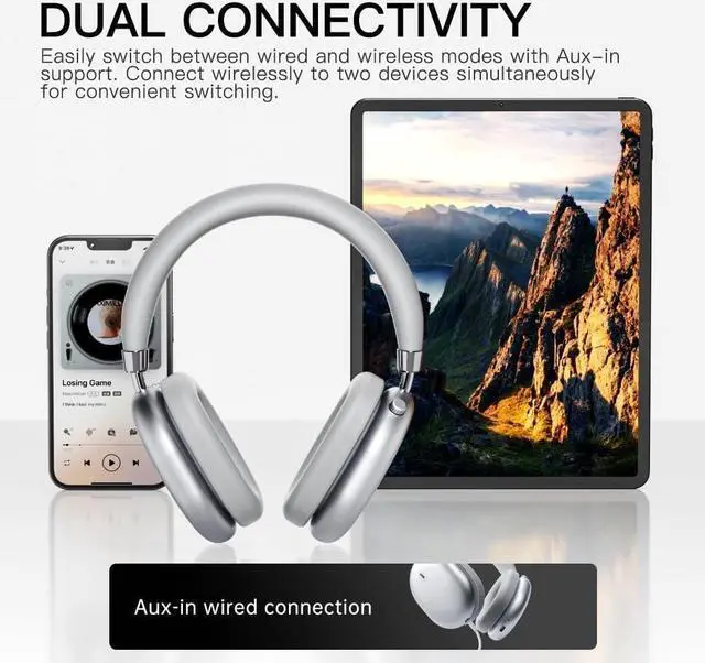 Alt view image 7 of 7 - Adaptive Active Noise Cancelling Headphones, Wired/Wireless Bluetooth 5.4 Headset, 140H Playtime,Transparent Mode, Deep Bass, Multi-Point Connectivity, for Travel, Home Office (Dark Gray)