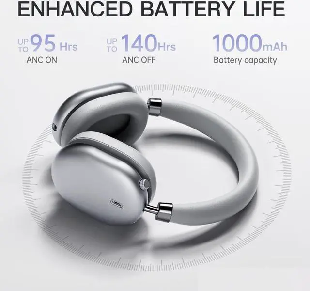 Alt view image 2 of 7 - Adaptive Active Noise Cancelling Headphones, Wired/Wireless Bluetooth 5.4 Headset, 140H Playtime,Transparent Mode, Deep Bass, Multi-Point Connectivity, for Travel, Home Office (Silver)