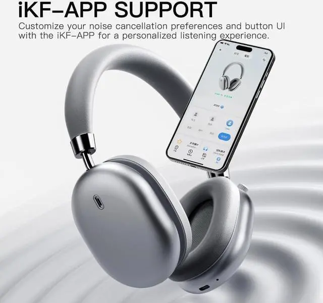 Alt view image 5 of 7 - Adaptive Active Noise Cancelling Headphones, Wired/Wireless Bluetooth 5.4 Headset, 140H Playtime,Transparent Mode, Deep Bass, Multi-Point Connectivity, for Travel, Home Office (Silver)