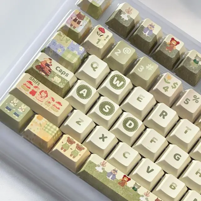 Alt view image 5 of 7 - PBT Keycaps Set Cherry  Profile Cute Round Keycaps 131 Keys Custom Dye-Sublimation Keyboard Keycaps for 60% 65% 70% 75% 100% Cherry Gateron MX Switches Mechanical Keyboards (Keycaps Only)