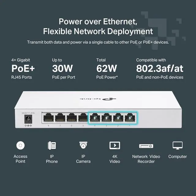Alt view image 4 of 5 - TP-Link Festa FS308GP 8 Port Gigabit Smart Managed PoE Switch 4 PoE+ Port @62W Self-Organizing Network Free Cloud Control Fanless Static Routing, Vlan, ACL, LAG Does not Work with Omada