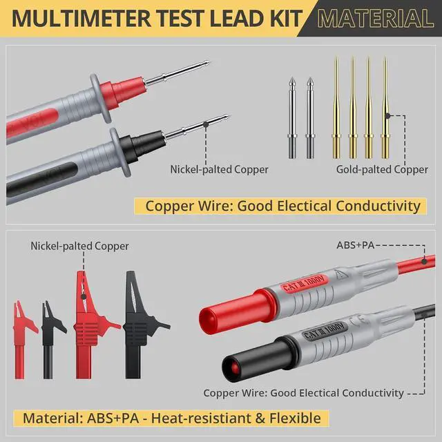 Alt view image 4 of 7 - Multi Test Leads Kit - 24-in-1 Electrical Multimeter Test Lead with Alligator Clips, Test Probe, Spring Grabber,Banana Plug - Volt Meter Leads for Voltage Circuit Tester