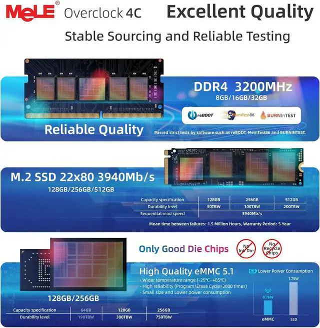 Alt view image 5 of 7 - Mini PC Win11Pro Overclock Performance N100 Alder-Lake 12th 16GB+512GB Micro Computer Small Desktop Office Education Home Triple Screen Display Full Function USB-C