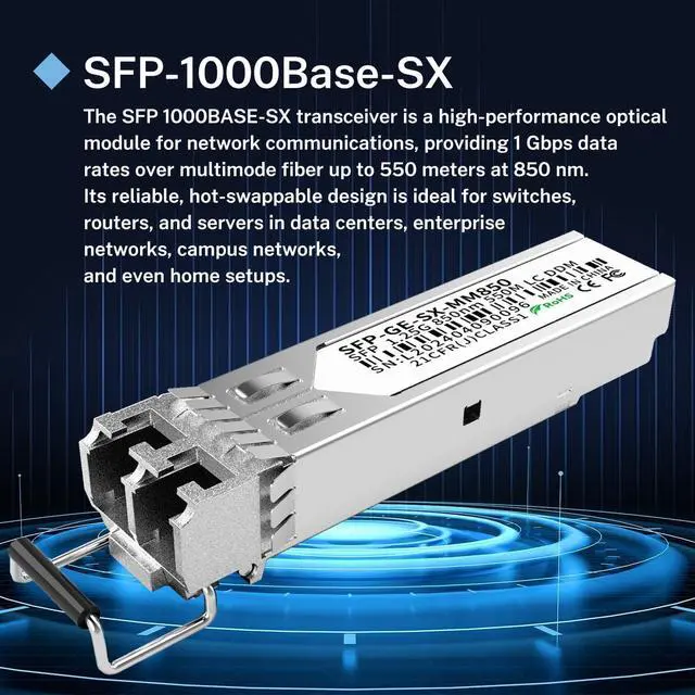 Alt view image 2 of 7 - 4Pack 1.25G SFP Module 1000Base-SX Multimode LC Transceiver, 850nm MMF, 550m Range - Compatible with Cisco SFP-GE-S, Meraki MA-SFP-1GB-SX, Ubiquiti UF-MM-1G, Mikrotik, TP-Link, Netgear, Aruba and more