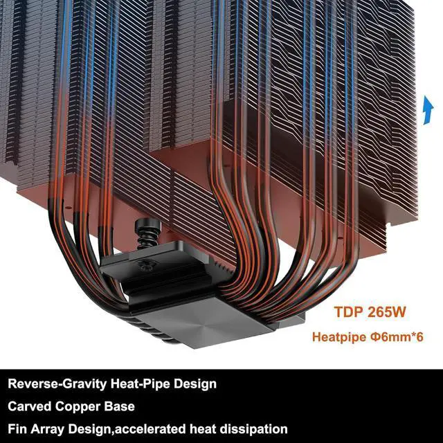 Alt view image 5 of 7 - CPU Cooler TDP 265W CPU Air Cooler Dual Tower CPU Fan 6 HeatPipe CPU Cooling System with Three Modes PWM Silent Fans, Easy Install Air Cooler for Intel LGA 115X/1200/1700,AMD AM4/AM5, Black