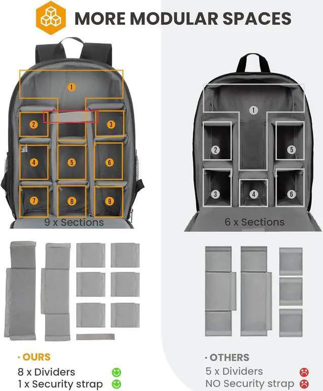 Alt view image 4 of 7 - Camera Bag DSLR Camera Backpack with Waterproof Raincover Laptop Compartment Photography Backpack Case Photo Bag for Women Men Photographers DSLR SLR Mirrorless Camera Lens Tripod Black TB-M