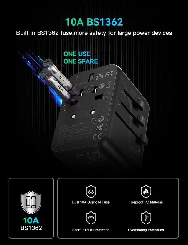 Alt view image 5 of 7 - Universal Travel Adapter, 65W GaN Travel Plug Adapter, International Charger AC Plug Adapter 3 Type-C & 2 USB-A, Worldwide Travel for Most Europe EU US UK AU JP