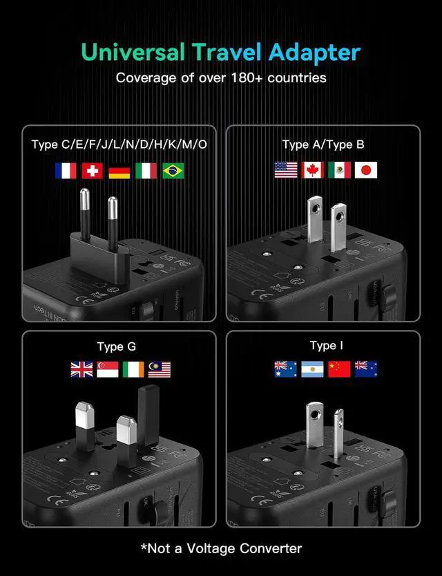 Alt view image 3 of 7 - Universal Travel Adapter, 65W GaN Travel Plug Adapter, International Charger AC Plug Adapter 3 Type-C & 2 USB-A, Worldwide Travel for Most Europe EU US UK AU JP