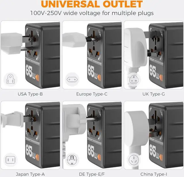 Alt view image 3 of 7 - Universal Travel Adapter, GaN 65W International Plug Adaptor with 4 USB(2 USB C) Charging Ports, Worldwide Power Outlet for US to European EU UK AUS Ireland(Type C/G/A/I)