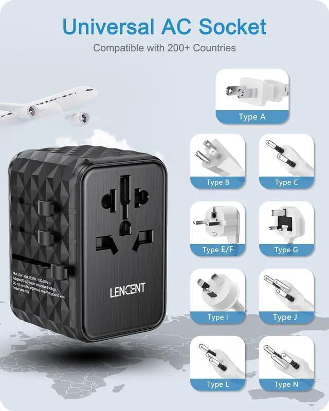 Alt view image 7 of 7 - 65W Universal Travel Adapter, GaN International Fast Charger 2 USB-A & 2 USB-C Power Plug Converter, Power Outlet Adapter for Phones,Laptops, All in One Travel Essentials for EU/USA/UK/AU