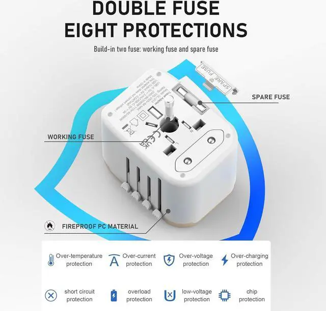 Alt view image 7 of 7 - Universal International Power Travel Plug Adapter, 5 in 1 European Travel Plug Adapter W/ 3.5A 2xUSB-A and 2xUSB C Wall Charger and Worldwide AC Outlet for Europe USA UK AUS Asia (White Gold)