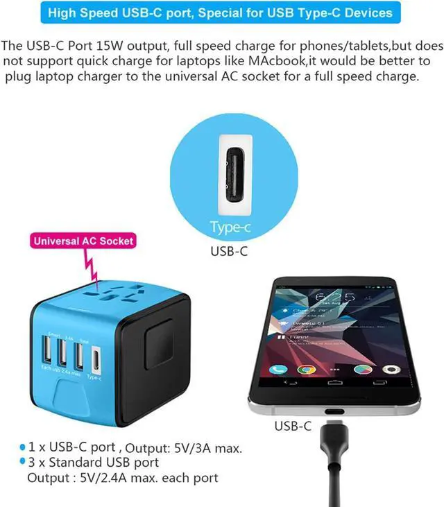 Alt view image 2 of 7 - Travel Adapter Worldwide, Universal International Power Plug Adapter W/2.4A 3xUSB-A and 3.0A Type-C Wall Charger, European Travel Plug Adapter for Europe UK EU US CA AU Italy Asia-Blue