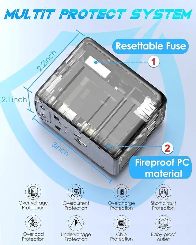 Alt view image 4 of 6 - Universal Travel Adapter Offers 5.8A 3X 3.0A USB-C Ports, 2X 2.4A USB-A Ports and Multi AC Outlet, All-in-One International Power Plug Adaptor Worldwide Charger for EU US UK AU 200+ Countries
