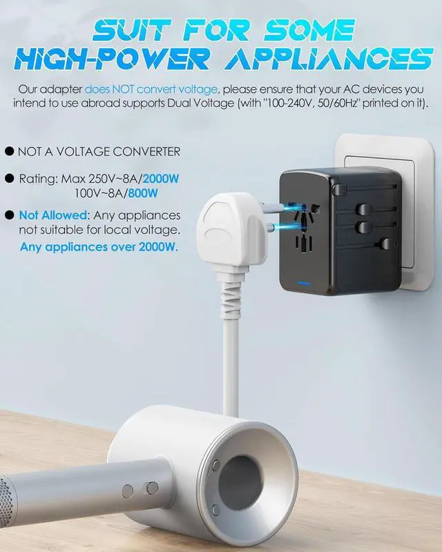 Alt view image 3 of 6 - Universal Travel Adapter Offers 5.8A 3X 3.0A USB-C Ports, 2X 2.4A USB-A Ports and Multi AC Outlet, All-in-One International Power Plug Adaptor Worldwide Charger for EU US UK AU 200+ Countries