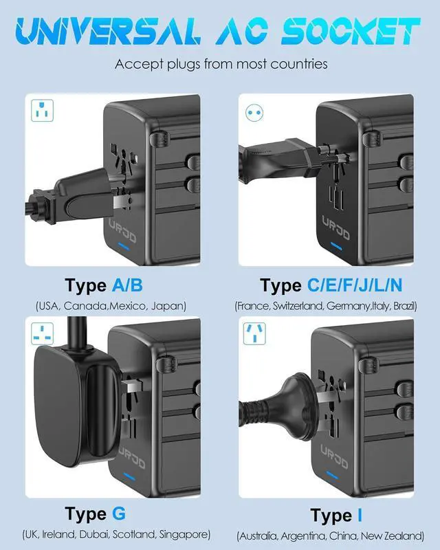 Alt view image 6 of 6 - Universal Travel Adapter Offers 5.8A 3X 3.0A USB-C Ports, 2X 2.4A USB-A Ports and Multi AC Outlet, All-in-One International Power Plug Adaptor Worldwide Charger for EU US UK AU 200+ Countries