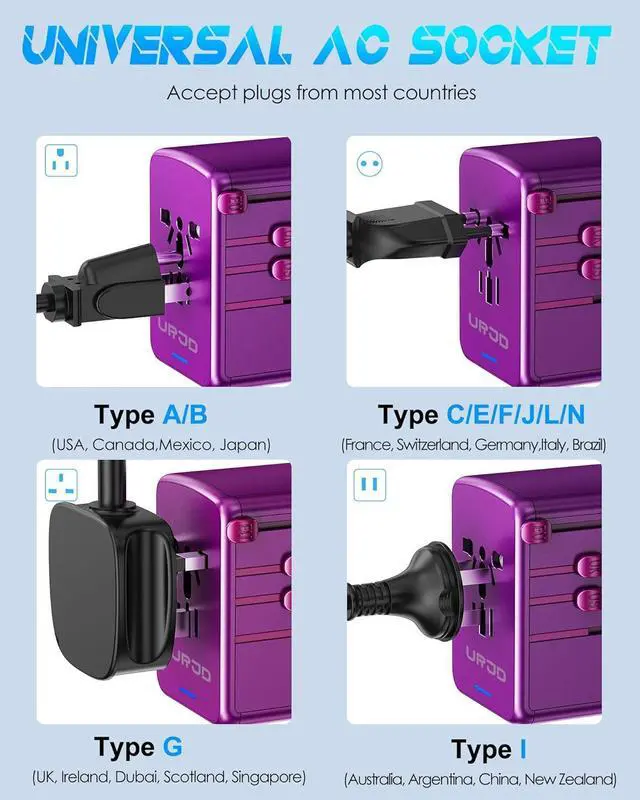 Alt view image 6 of 7 - Universal Travel Adapter Offers 5.8A 3X 3.0A USB-C Ports, 2X 2.4A USB-A Ports and Multi AC Outlet, All-in-One International Power Plug Adapter Worldwide Travel Charger for EU USA UK AUS (Purple)