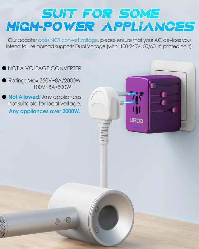 Alt view image 4 of 7 - Universal Travel Adapter Offers 5.8A 3X 3.0A USB-C Ports, 2X 2.4A USB-A Ports and Multi AC Outlet, All-in-One International Power Plug Adapter Worldwide Travel Charger for EU USA UK AUS (Purple)