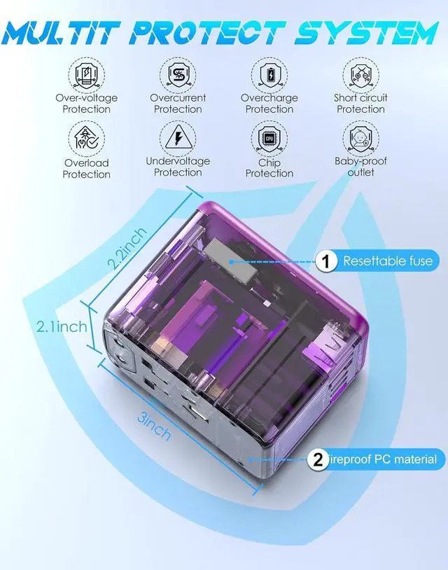 Alt view image 5 of 7 - Universal Travel Adapter Offers 5.8A 3X 3.0A USB-C Ports, 2X 2.4A USB-A Ports and Multi AC Outlet, All-in-One International Power Plug Adapter Worldwide Travel Charger for EU USA UK AUS (Purple)