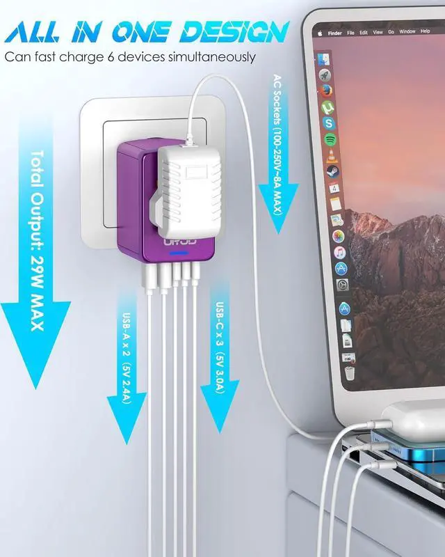 Alt view image 2 of 7 - Universal Travel Adapter Offers 5.8A 3X 3.0A USB-C Ports, 2X 2.4A USB-A Ports and Multi AC Outlet, All-in-One International Power Plug Adapter Worldwide Travel Charger for EU USA UK AUS (Purple)