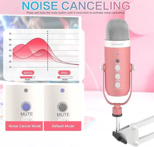 Alt view image 5 of 7 - Gaming Microphone Kit,Podcast Condenser USB Mic with Boom Arm,Supercardioid Microphone with Mute Button,Echo Volume Gain Knob,Adjust Monitor for Phone PC Computer (Pink)