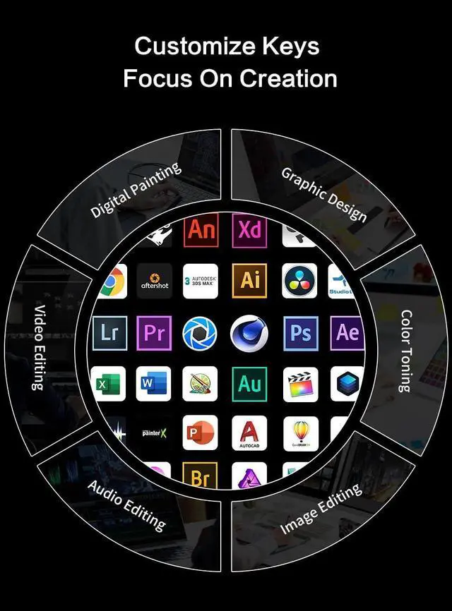 Alt view image 3 of 7 - 6 Key 2 Knob Macro Keyboard Programmable Wired/Bluetooth /2.4G Receiver 400mAh One Handed Gaming Keyboard With Software Macro Keyboard with macro Keys ,Hot-Swap Switch RGB For Photoshop,Gaming
