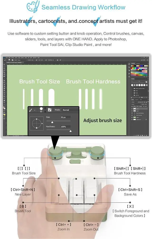 Alt view image 4 of 7 - 6 Key 2 Knob Macro Keyboard Programmable Wired/Bluetooth /2.4G Receiver 400mAh One Handed Gaming Keyboard With Software Macro Keyboard with macro Keys ,Hot-Swap Switch RGB For Photoshop,Gaming