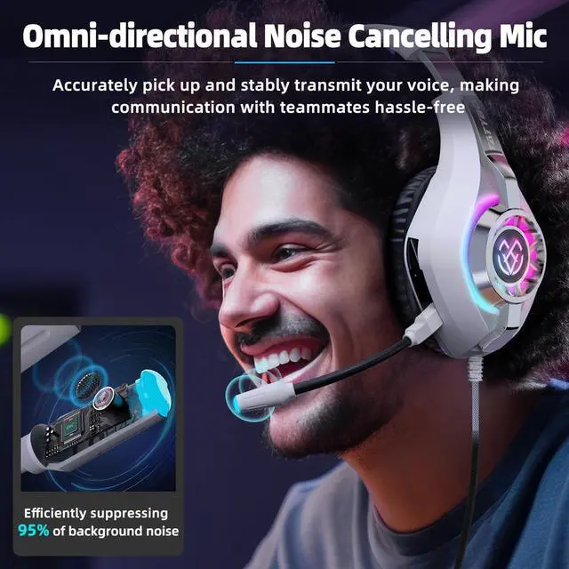 Alt view image 3 of 5 - Gaming Headset for Ps5 Ps4 Switch Xbox PC with RGB Light, White Gaming Headphones Noise Canceling Mic & Surround Sound,White