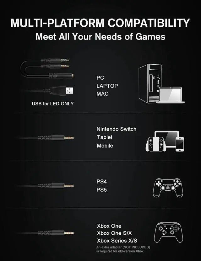 Alt view image 6 of 7 - Gaming Headset with Microphone, Compatible with PS4 PS5 Xbox One PC Laptop, Over-Ear Headphones with LED RGB Light, Noise Canceling Mic, 7.1 Stereo Surround Sound