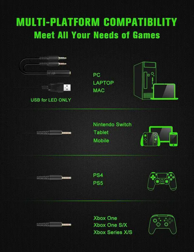 Alt view image 7 of 7 - Z20 Gaming Headset for PS4, PS5, Xbox One, Xbox Series S/X, PC, Switch, Wired Over-Ear Headphones with Noise Isolation Microphone, RGB LED Light, Surround Sound, Green