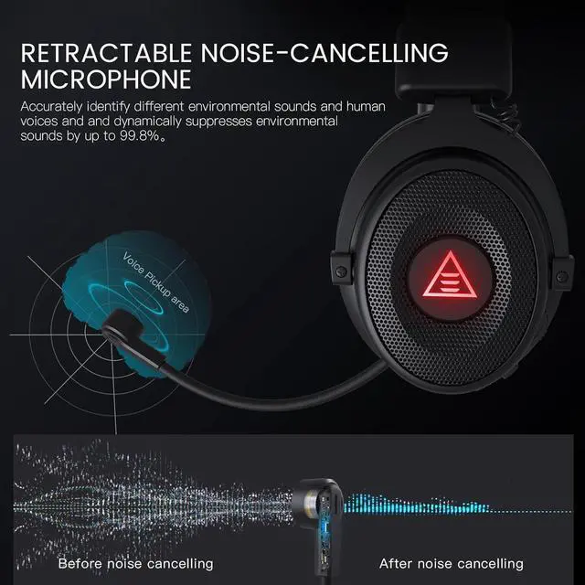 Alt view image 5 of 7 - USB Gaming Headset for PC - Computer Headset with Detachable Noise Cancelling Mic, 7.1 Surround Sound, 50MM Driver - Headphones with Microphone for PS4/PS5, Xbox One, Laptop, Office (Wireless)