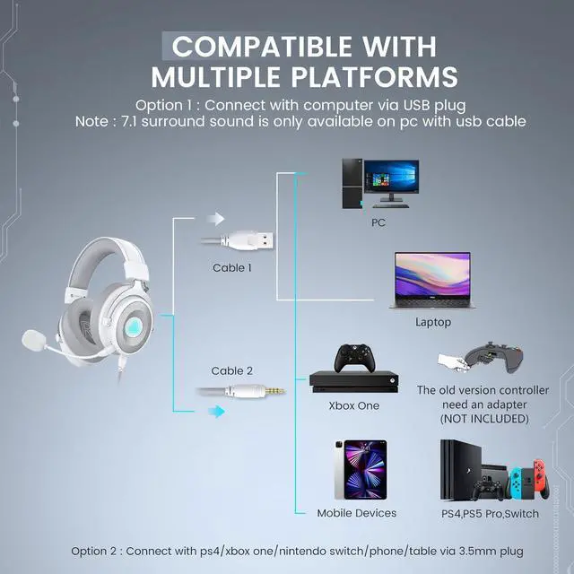 Alt view image 5 of 7 - USB Gaming Headset for PC, Computer Headphones with Detachable Noise Cancelling Microphone, 7.1 Surround Sound, 50MM Driver, Wired Headset with Mic for PS4/PS5, Xbox One, Laptop, Work