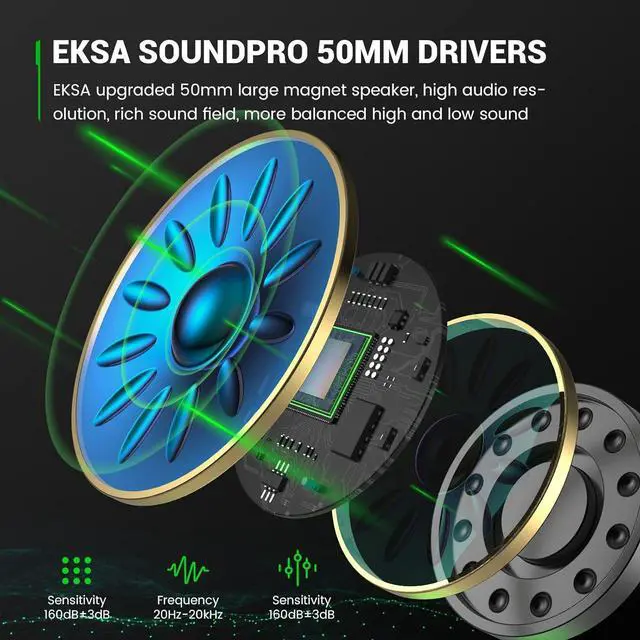 Alt view image 2 of 7 - Fenrir S Gaming Headset with Microphone, Noise Cancelling Mic, Comfortable Ear Pads, 50 mm Drivers, RGB Light, One Key Control, Gaming Headphones for PC, Xbox, PS4, PS5, Switch, Controller