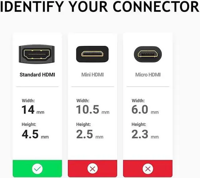 Alt view image 4 of 7 - 2Pack D-Type HDMI Coupler, HDMI Panel Mount Connector, Female to Female 4K Pass Through Adapter, HDMI Bulkhead Extension 4K 60hz 3D and HDR