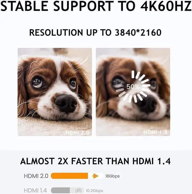 Alt view image 5 of 7 - 2Pack D-Type HDMI Coupler, HDMI Panel Mount Connector, Female to Female 4K Pass Through Adapter, HDMI Bulkhead Extension 4K 60hz 3D and HDR