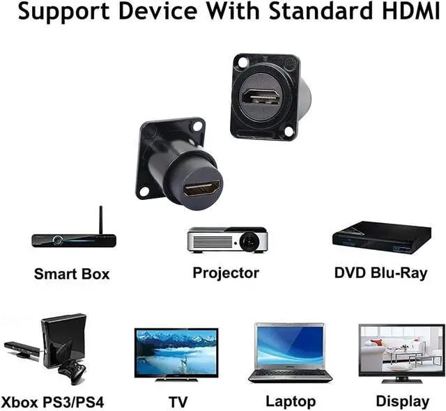 Alt view image 6 of 7 - 2Pack D-Type HDMI Coupler, HDMI Panel Mount Connector, Female to Female 4K Pass Through Adapter, HDMI Bulkhead Extension 4K 60hz 3D and HDR
