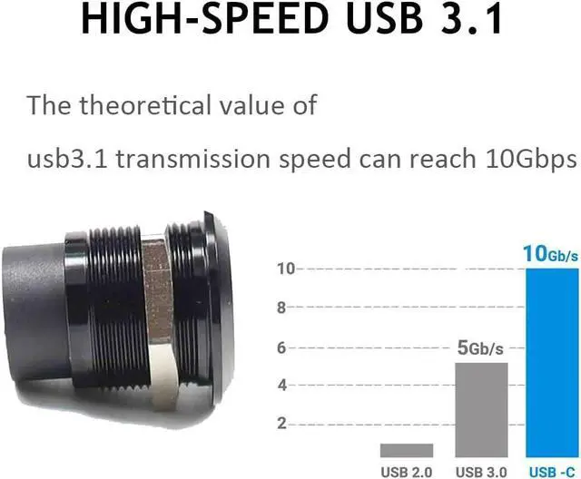 Alt view image 4 of 6 - 2PCS USB 3.1 Type C Panel Mount Coupler, Female to Female USB-C Feed Thru Converter Adapter Panel Mount DIY Jack with Dust Cover