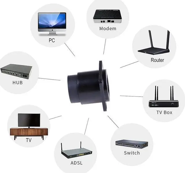 Alt view image 4 of 7 - 2PCS RJ45 Panel Mount Coupler, Shielded D-Type RJ45 Connector, CAT6/CAT5E/CAT5 Female to Female LAN Network Bulkhead Pass Through Socket