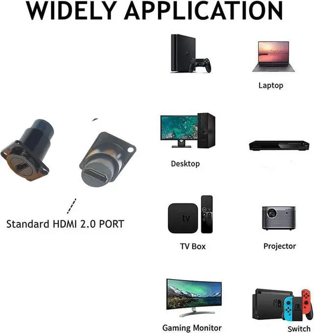 Alt view image 2 of 3 - HDMI D Panel Mount Connector Extender Socket Series D-Type HDMI Coupler Female to Female Adapter Converter Pass Through 3D&4K Connector with Screws