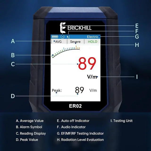 Alt view image 5 of 7 - EMF Meter,3-in-1Rechargeable Digital Electromagnetic Field Radiation Detector for EF RF MF,5G Cell Tower, WiFi Signal Detector, for Home&Office EMF Inspections, and Ghost Hunting