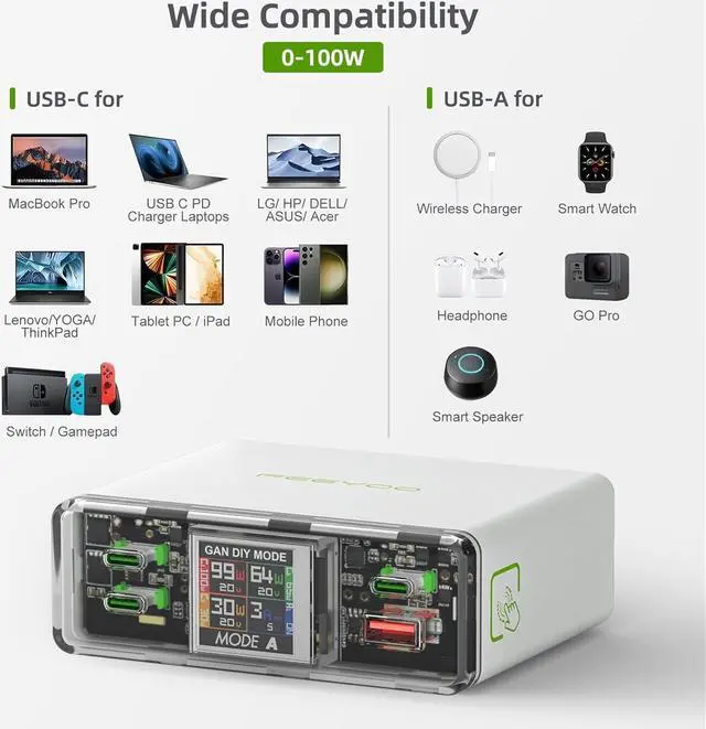 Alt view image 3 of 6 - USB C Charger, 210W GAN Fast Laptop Charging Block with Display PD 100W USB-C can Serve as MacBook Pro/Air,iPhone pro max,iPad,Pixel,Samsung Galaxy,etc Charging Station